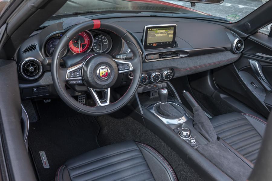 Торпедо Abarth 124 Rally Tribute (348) 2019 года  (фото 40 из 42)